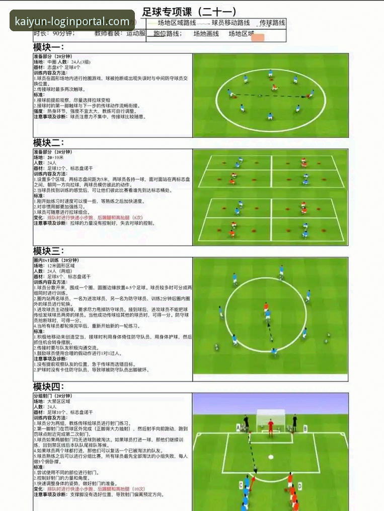 如何从一场5-1的友谊赛中，洞察现代足球的战术演变？